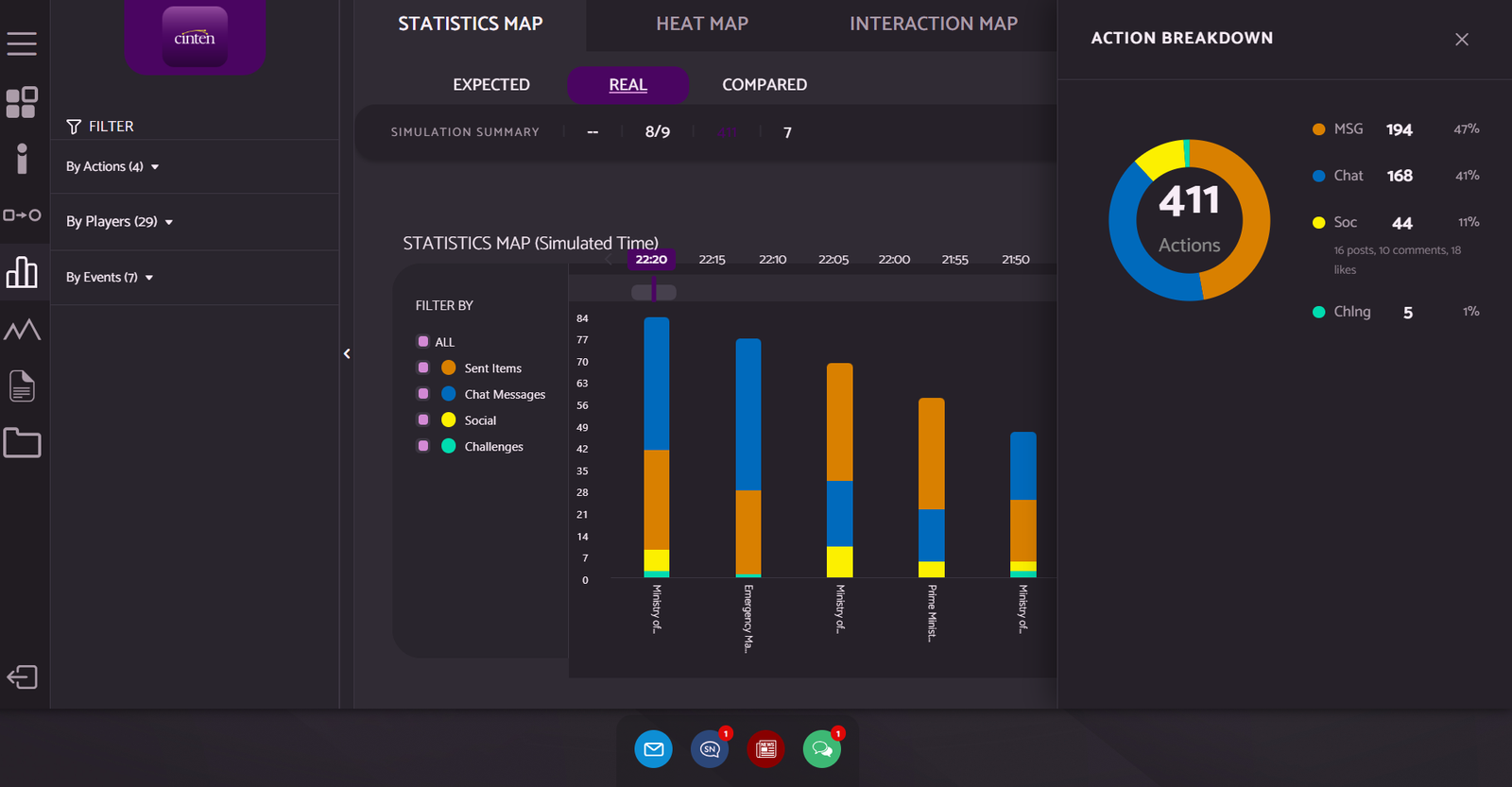 Statistics map with action breakdown